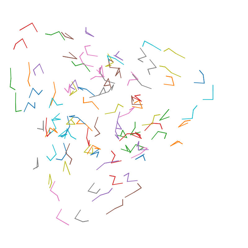 plot of multiple lines from output of f(t) for random curve